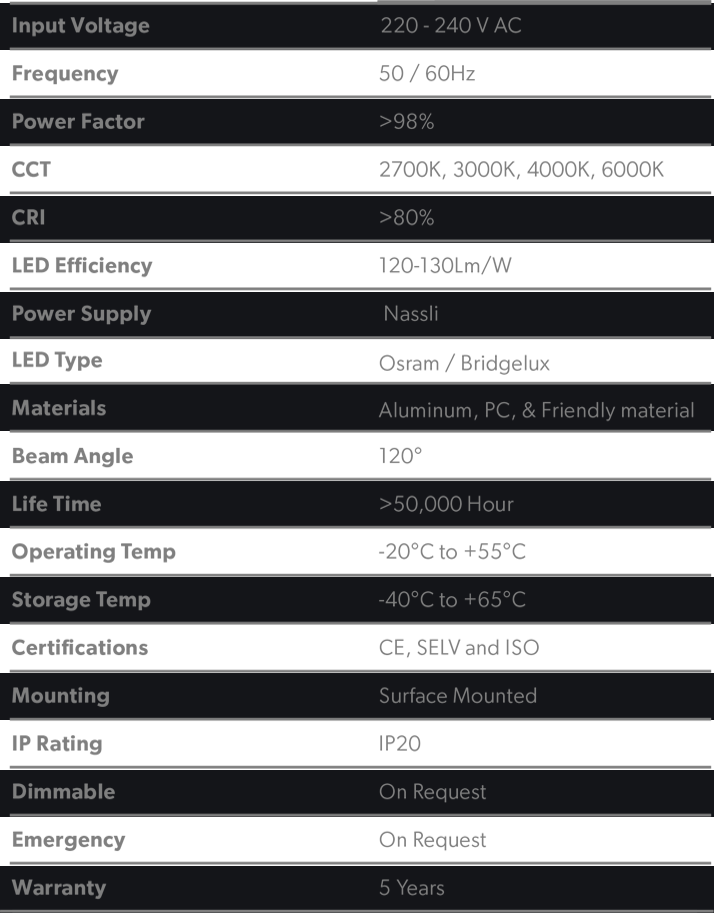 tabal-SURFACE MOUNTED